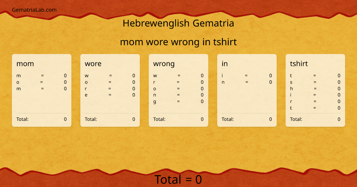 mom wore wrong in tshirt in hebrewenglish Gematria